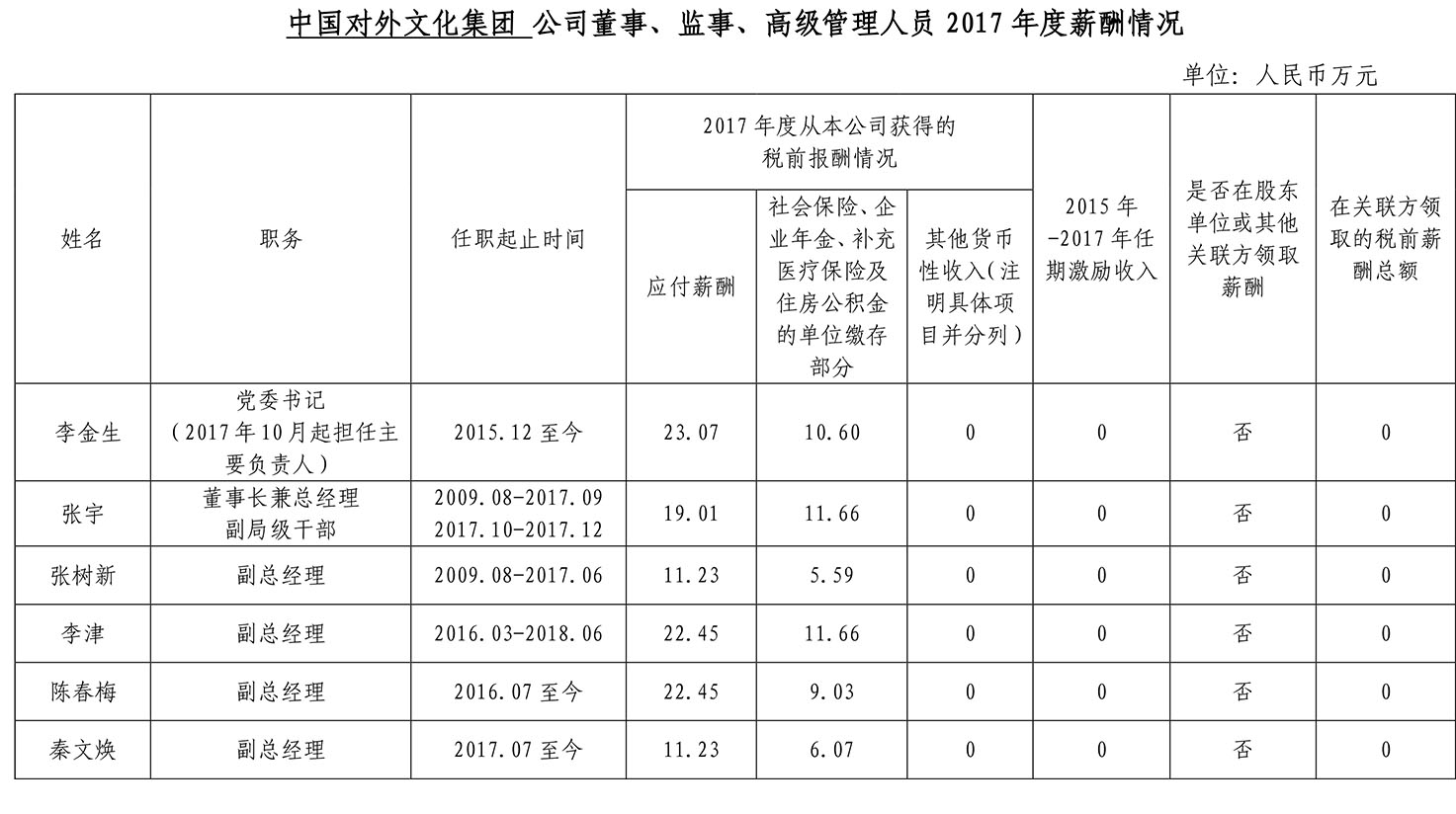 非物质文化遗产