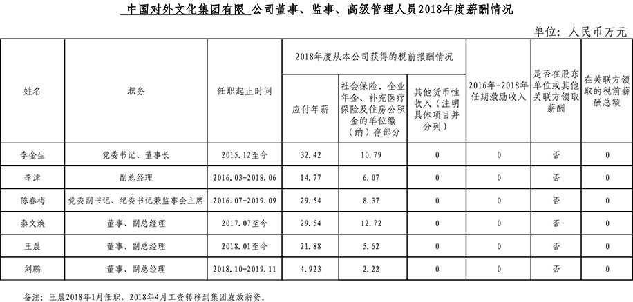 非物质文化遗产