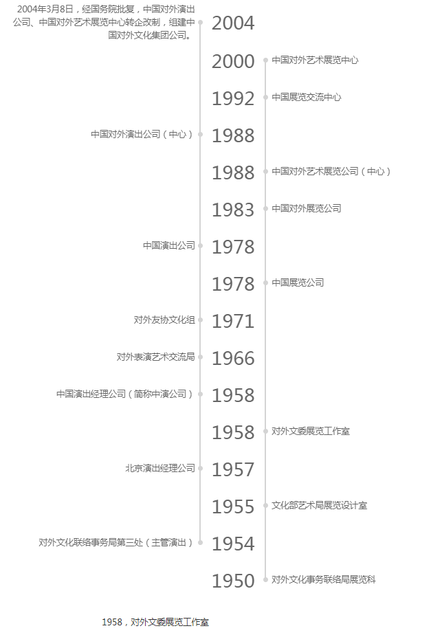 粘贴图片